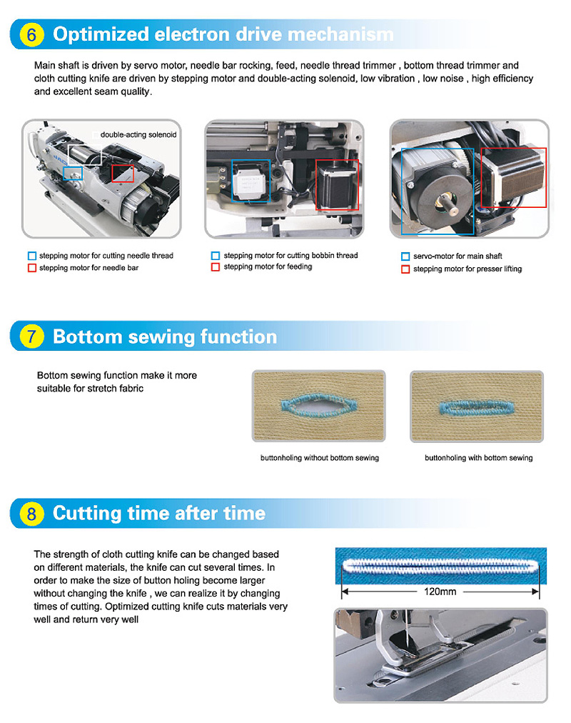 JACK JK-T1790 Electronic Button Hole Sewing Machine