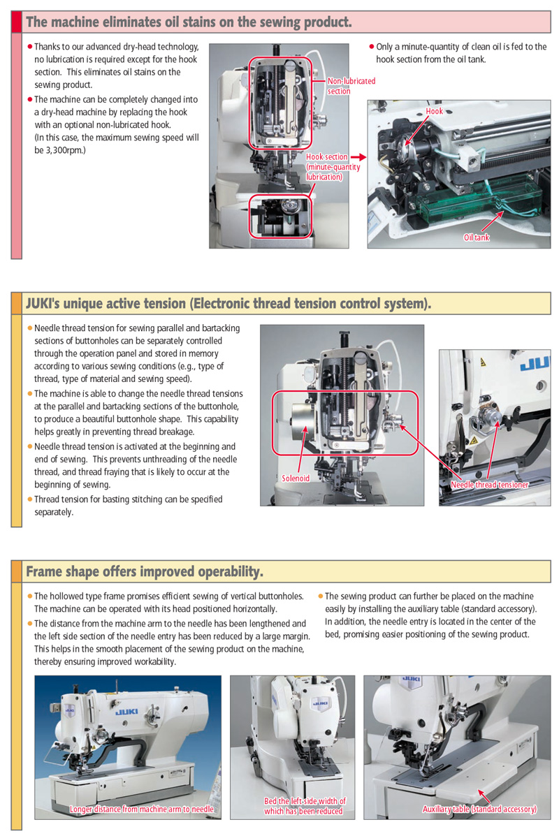 JUKI LBH-1790 Button Hole Machine