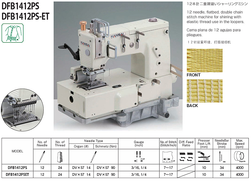 KANSAI SPECIAL DFB 1412PS Shirring Machine with Elastic Thread