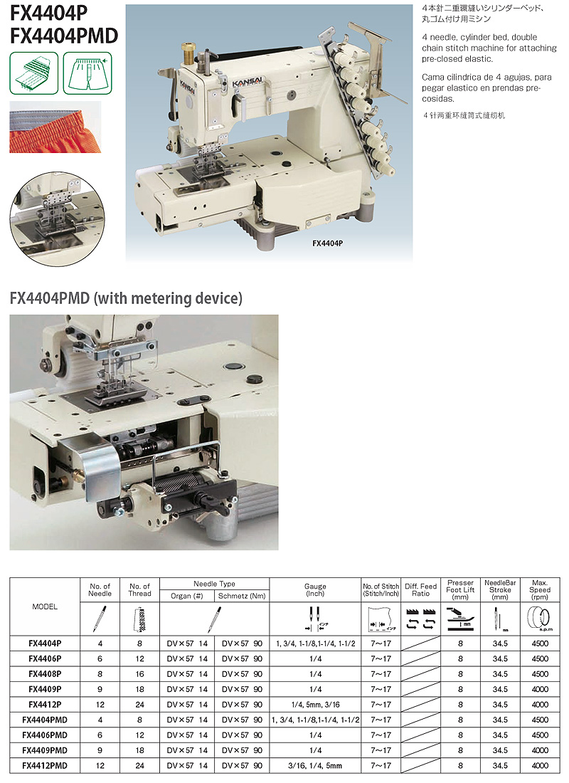 Elastic Attaching Machine - KANSAI SPECIAL FX4404P